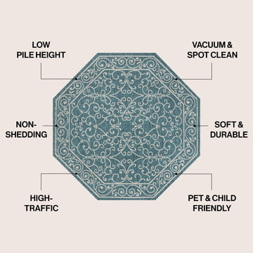Charleston Vintage Filigree Textured Weave Indoor/outdoor Octagon Rug